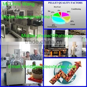 Dog Food Factory thumbnail-2