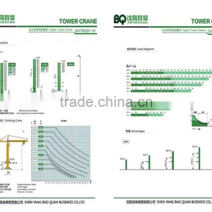 High Quality Topkit Tower Crane thumbnail-3