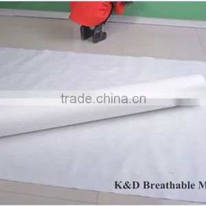 New Waterproofing Membrane Breathable Roof Membrane Woven Polypropylene Roofing Felt thumbnail-6