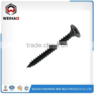 Have You Wondered How to Install Drywall Screw thumbnail-1