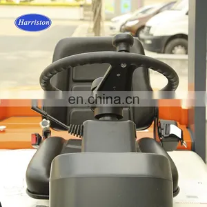 Heli China Price 2.5 Ton-3 Ton Diesel Forklift thumbnail-4