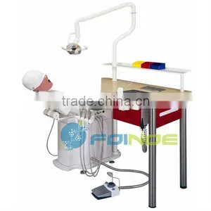 Dental Clinic Teaching System --CE Approved-- thumbnail-1