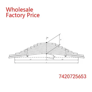 7420725653 Leaf Spring Set of Heavy Duty Vehicle Wholesale For Volvo thumbnail-2