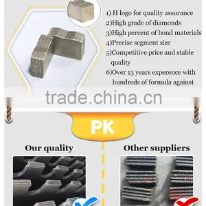 Factory Marble Segment For Slab Cutting thumbnail-5