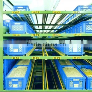 Steel Display Shelves FIFO Storage Rack thumbnail-1