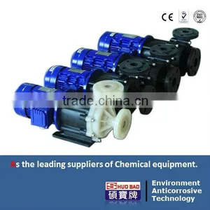 High Efficiency Mini Magnetic Drive Pump China Supplier thumbnail-1