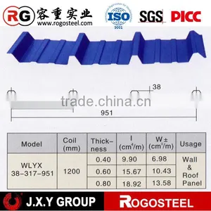 Hot Sale!metal Sheet Fabrication/perforated Metal Sheet thumbnail-1