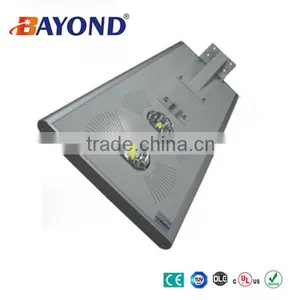 Excellent Quality Zhongshan Led Light thumbnail-1