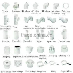 Pvc Drain Pipe 8 Inch, Competitive Pvc Pipe Fifting Price thumbnail-4