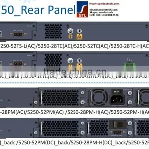 ZTE 5250-28SM, RS-5250-28SM, 24 GE SFP 1 Expansion Card ZTE ZXR10 5250 thumbnail-2