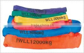 Double Ply Polyester Lifting Round Sling Nylon Lashing Belt thumbnail-4