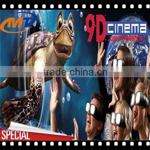 Oversea Hot Sell Simulator 3d 4d 5d 6d Cinema 9d Cinema thumbnail-2