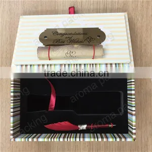 Special Design Paper Perfume Packaging Box, Packaging Box for Perfume Bottles thumbnail-5