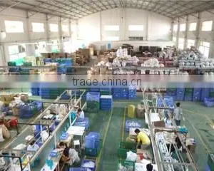 Foshan Shunde Anchor Sanitary Technology Co., Ltd. company overview - view 2 thumbnail