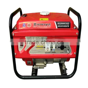 Air-cooled Gasoline Generator Set 2kva thumbnail-4