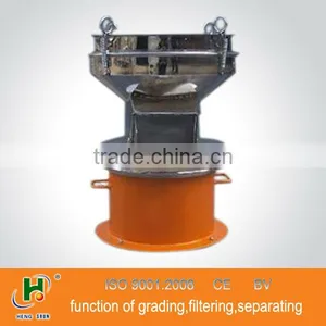 Xinxiang Hengyu 450mm Filter Vibration Screens thumbnail-1