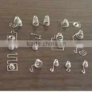 Wire Winding thumbnail-5