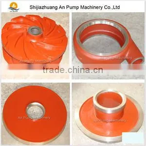 High Chrome Impeller For Slurry Pump thumbnail-5