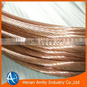 30% 40% Conductivity Copper Clad Steel Ground Wire thumbnail-1