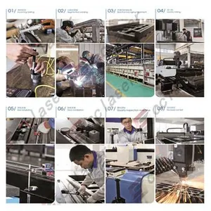 Shandong CCI Trade Co., Ltd. company overview - view 3 thumbnail