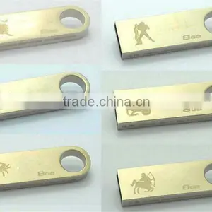 Promotional Mini Usb Memory Stick,mini Metal Usb Pendrive Free Sample thumbnail-4