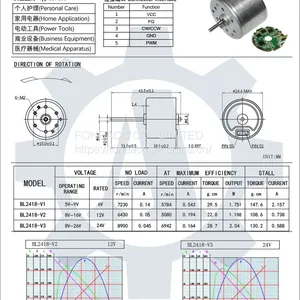 BL2418 24 mm Small Inner Rotor Brushless dc Electric Motor thumbnail-2