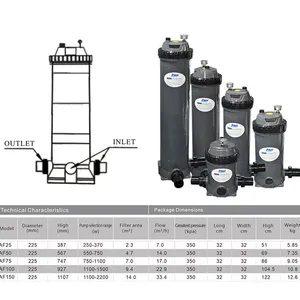 New Style Cartridge Filter High Quality Pool Filter With Cartridge Paper Core Durable and Efficient Filtration System thumbnail-3