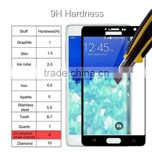 Keno Factory Supply Bend Glass For Samsung Galaxy Note Edge N9150 N910L N915K 3D Curved Tempered Glass Screen Protector thumbnail-5