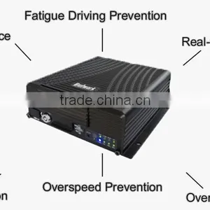 Richmor Vehicle CCTV Surveillance/32GB Micro SD Memory Card Real Time Recording 8ch.Mobile DVR Supplier thumbnail-3