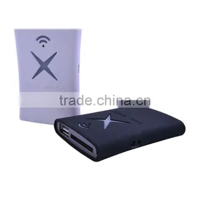 Professional 2.4G RFID Wireless Card Reader for IPhone/iPad/Android thumbnail-1