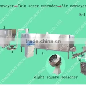 Competive Dog Food Production Line/animal Pet Food Equipmrnt thumbnail-2