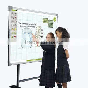 Touchsensitive Whiteboard thumbnail-1