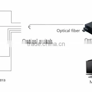1 Fiber to 2 UTP Unmanaged RJ45 20km 10/100/1000Mbps Megabit Ethernet Fiber Switch IP Camera thumbnail-3