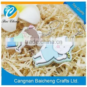 Professional Keychain Maker Produce thumbnail-5