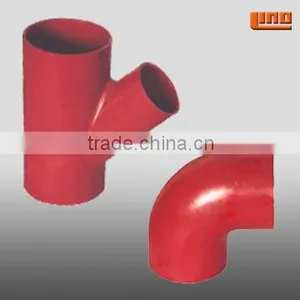Cast Iron Fittings EN877 High Quality Cast Iron Fittings thumbnail-1
