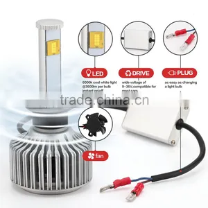 2016 New Product, LED Car Headlight, H1 H4 H7 H11 CREES LED Headlight Bulbs Led Headlight Bulb H11 Crees thumbnail-1