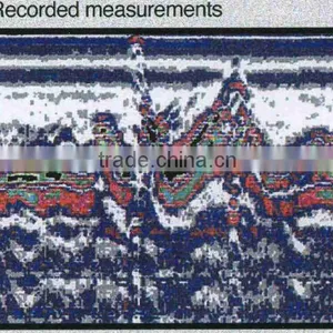Easy to Operate and Durable More Dangerous Current cc or ca Senci-on Beta for Industrial Use , Small Lot Order Available thumbnail-1