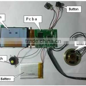 Video Business Card With 4.3 Inch Lcd Video Card Module and A5 Landscape Size thumbnail-5