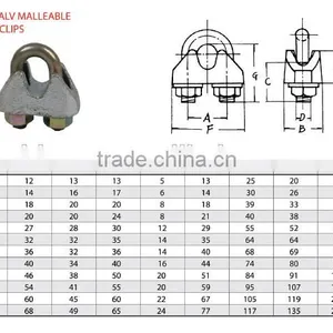 DIN1142 GALV Malleable Rigging Wire Rope Cable thumbnail-6