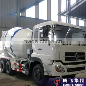 6 Cubic Meters Concrete Mixer Truck HNTF6 thumbnail-1