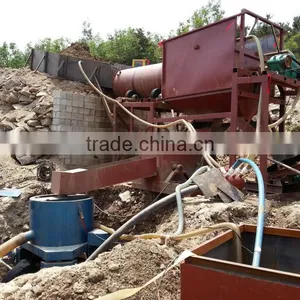 Gold Centrifugal Concentrator for Gold Mining Equipment thumbnail-3