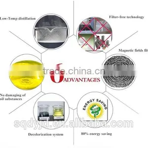 Excellent Recycling Technologies Automatic Operation Waste Engine Oil Distillation Plant thumbnail-3