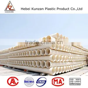 High Quality Large Diameter Corrugated Drainage Pipe Pvc Corrugated Pipe thumbnail-1