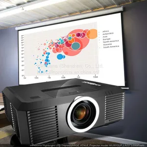 Inproxima WU800UP, ColorSpark HLD LED Projector,1920x1200p, 3lcd Projector 10000 Lumens for Professional Stage Display thumbnail-1