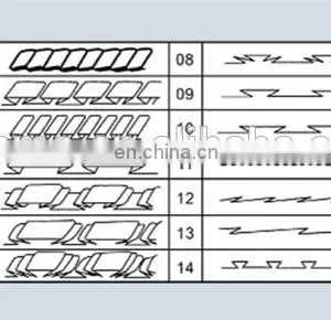 MC 8860-2 Double Chainstitch Sersatile Cup Sewing Machine thumbnail-3