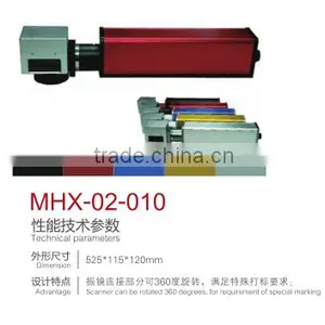 Optical Lens Glass thumbnail-1