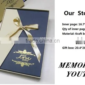 DIY Family Photo Clollect Paper Album, DIY Photo Album thumbnail-2