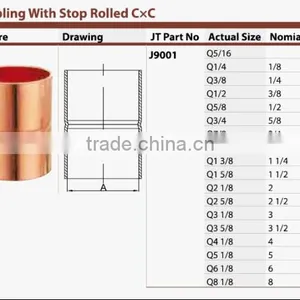 UPC NSF Copper Coupling With Stop Rolled J9001 thumbnail-2