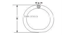China Manufacturer Metal Galvanized Welded Round Ring 3*25mm in Handle Bag thumbnail-6