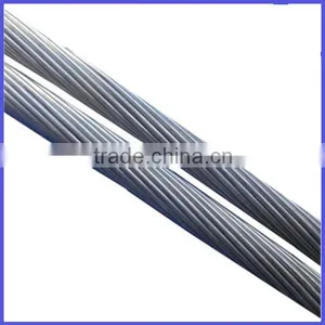 Racoon Cat Otter Acsr Strand Conductor ACSR Cable thumbnail-2